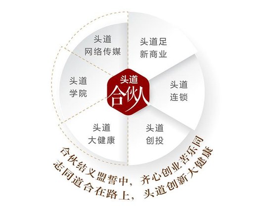 頭道湯加盟流程,頭道湯加盟有哪些優(yōu)勢
