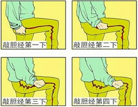 敲膽經(jīng)