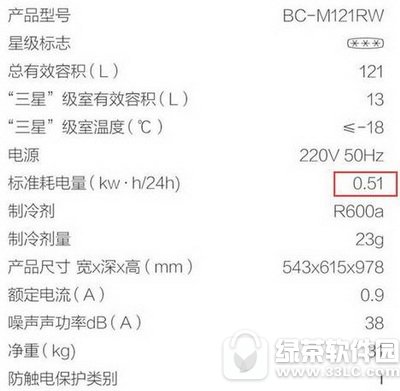 小吉迷你復(fù)古冰箱多少錢 小吉迷你復(fù)古冰箱怎么樣5
