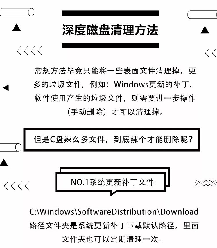 CPgMôWin10ϵy(tng)Щ