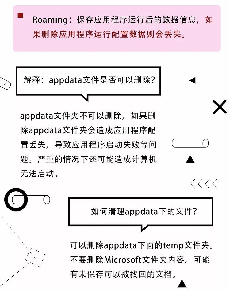 CPgMôWin10ϵy(tng)Щ