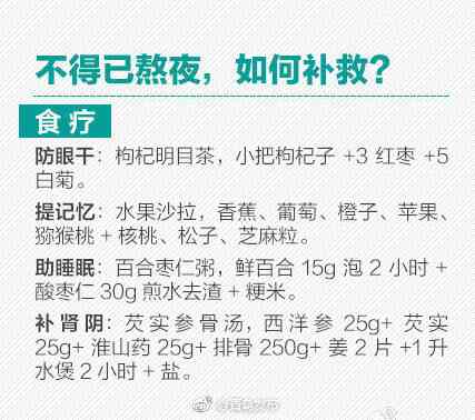 養(yǎng)生必看!24小時(shí)人體時(shí)間表 養(yǎng)生必看!24小時(shí)人體時(shí)間表