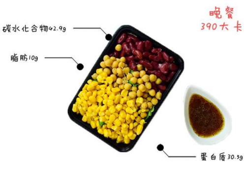 Ƴmeal prep񼉹ԁ