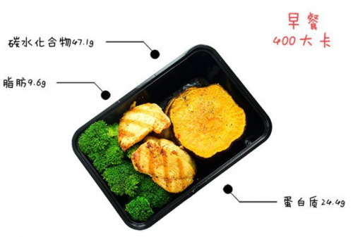 Ƴmeal prep񼉹ԁ