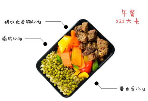 Ƴmeal prepͣ񼉹ԁ