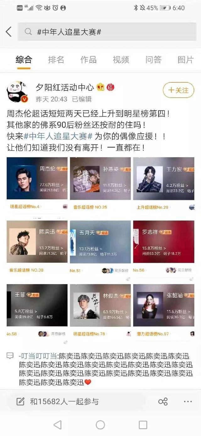 周杰倫超話第一什么梗?iKun們別再問中老年粉絲“尚能飯否”