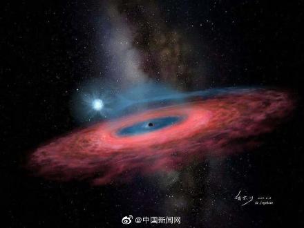 顛覆認知!中國天文學(xué)家發(fā)現(xiàn)迄今最大恒星級黑洞 顛覆認知!中國天文學(xué)家發(fā)現(xiàn)迄今最大恒星級黑洞