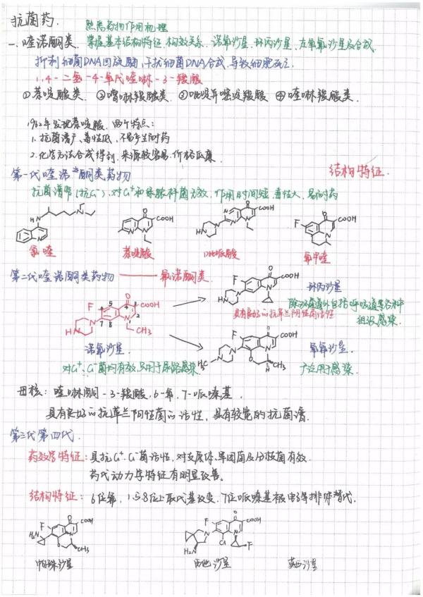 피УW(xu)ԕɹPӛW(wng)ѹˣ@ǲడ