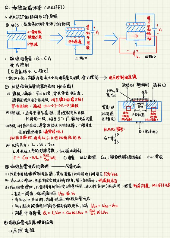 피УW(xu)ԕɹPӛW(wng)ѹˣ@ǲడ