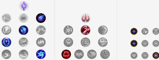 《LOL》10.1版本瑞茲玩法介紹