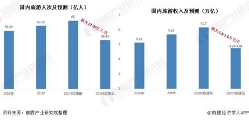 攜程高管自愿降薪怎么回事?攜程高管為什么自愿降薪 攜程現(xiàn)狀如何