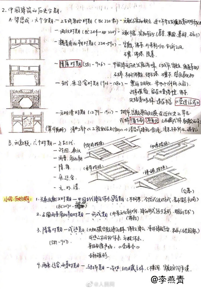 復(fù)旦學(xué)霸的神仙筆記 精致到想收藏 復(fù)旦學(xué)霸的神仙筆記 精致到想收藏