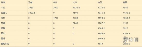 游俠網(wǎng)2