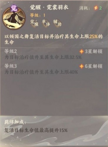 L(fng)A䛗h(hun)ʲôL(fng)A䛗h(hun)ܽB 