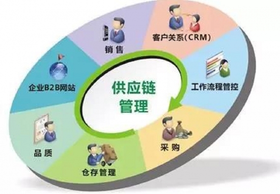 云圖片