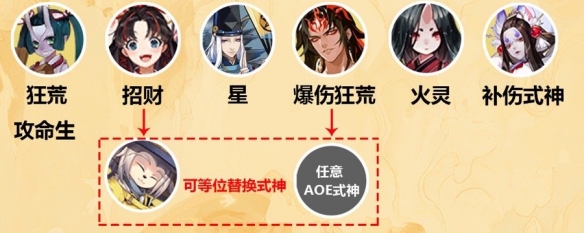 游俠網(wǎng)2