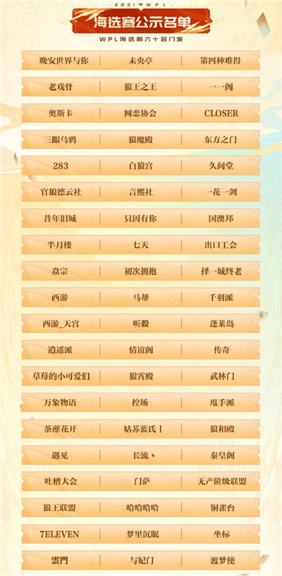 ˚Ӣ(lin)ِWPL2021ِ̭_