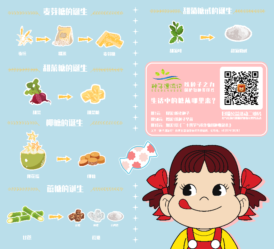 DƬo(w)@ʾՈ(qng)ˢ(y)