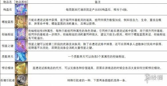 游俠網(wǎng)2