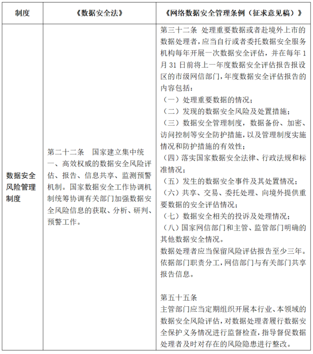 表2.png 表2.png