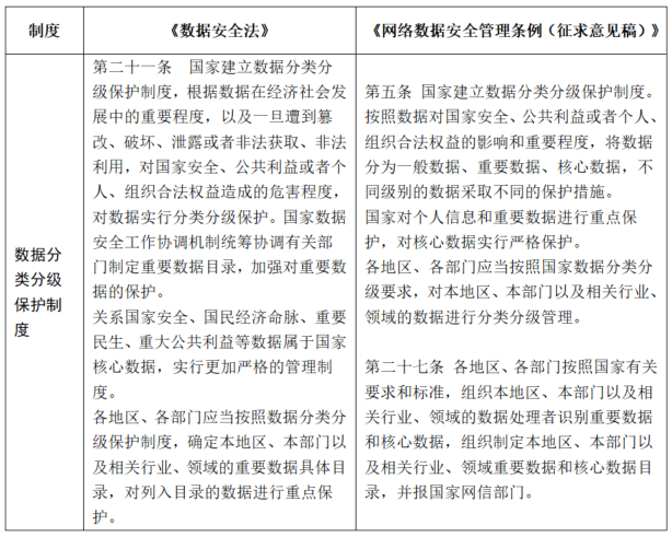 表1.png 表1.png