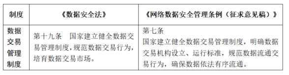 表6.png 表6.png