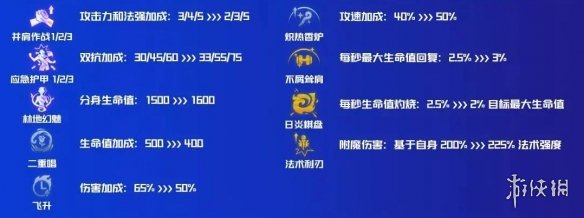 游俠網(wǎng)2