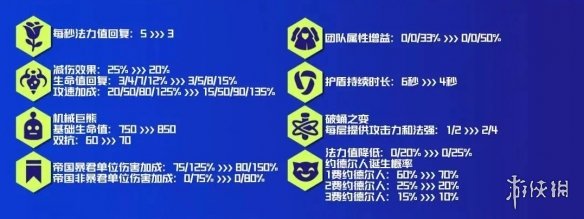 游俠網(wǎng)4