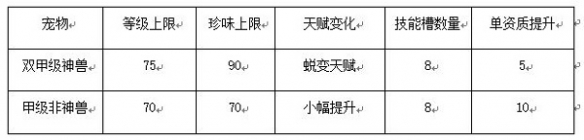 游俠網(wǎng)3