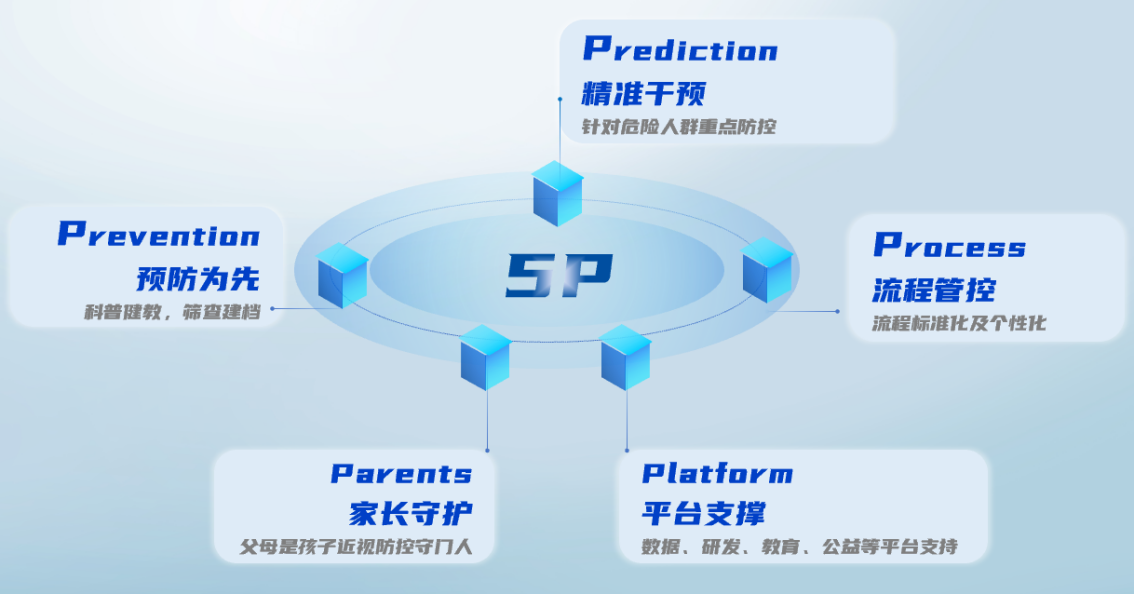 如圖片無法顯示,請刷新頁面