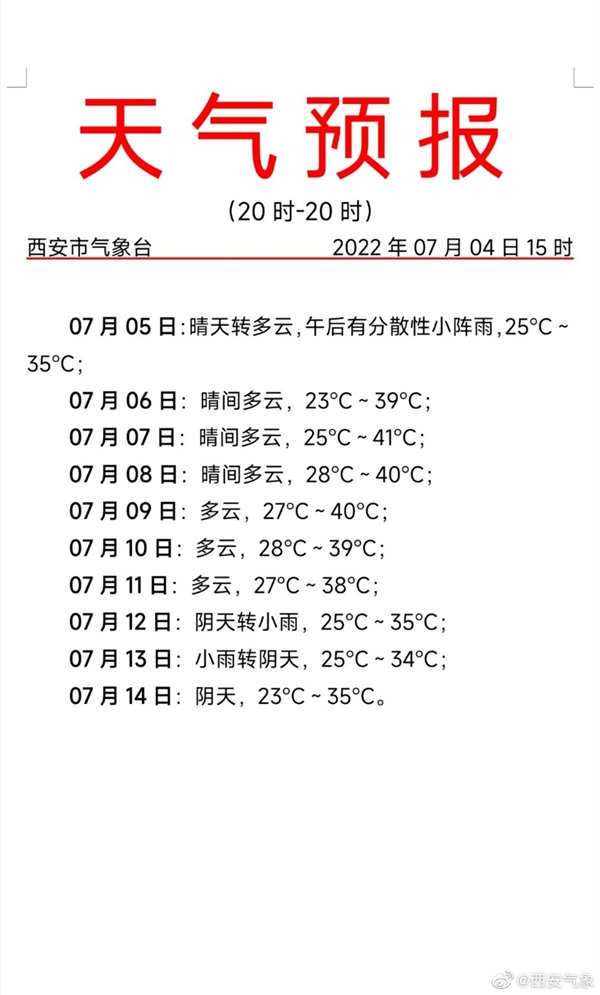 西安經(jīng)歷了1951年以來最熱的6月:20天超過35度