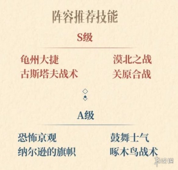 游俠網(wǎng)3