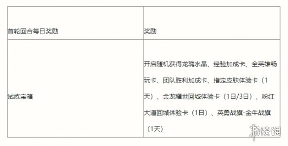 游俠網(wǎng)2