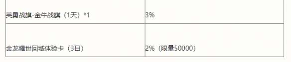 游俠網(wǎng)8