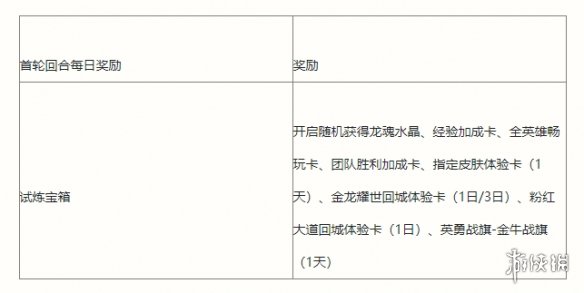 游俠網(wǎng)4
