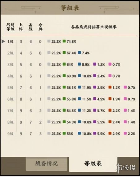 游俠網(wǎng)2