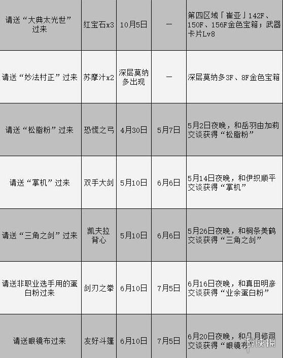 ΂bW(wng)16