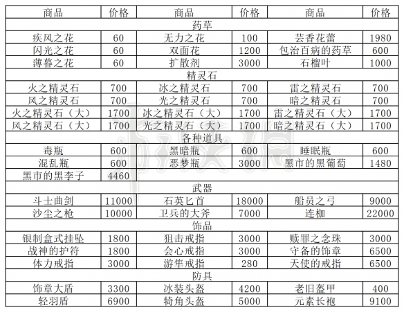 ΂bW(wng)5