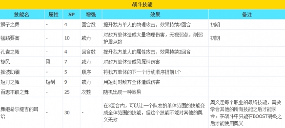 游俠網(wǎng)2