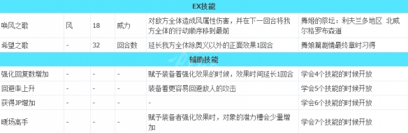 游俠網(wǎng)3