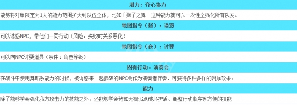 游俠網(wǎng)4
