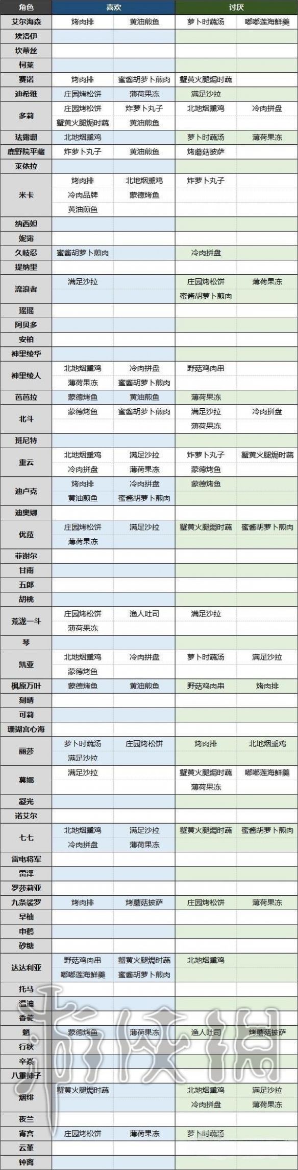 游俠網(wǎng)3