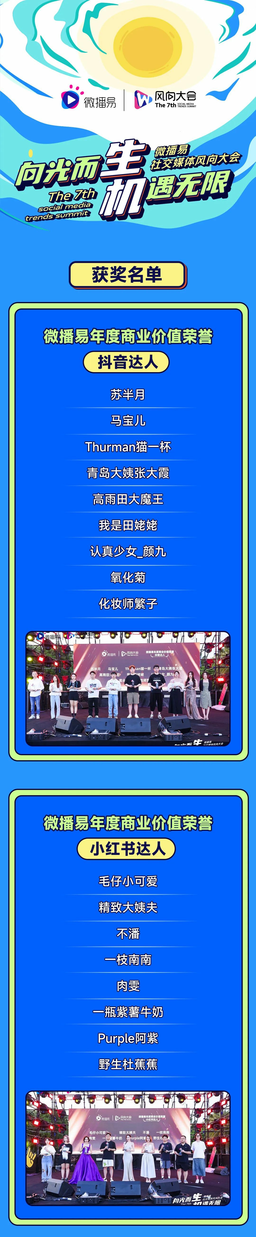 風(fēng)向榮耀 | 微播易第七屆風(fēng)向大會(huì)獲獎(jiǎng)名單重磅公布!