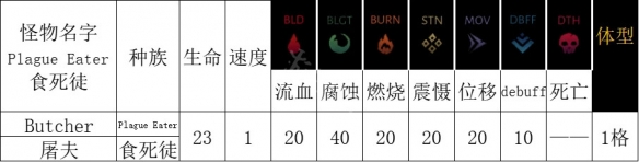 游俠網(wǎng)3