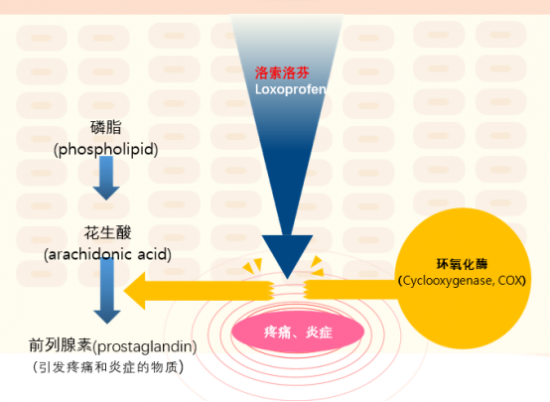 云圖片