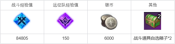 游俠網(wǎng)2