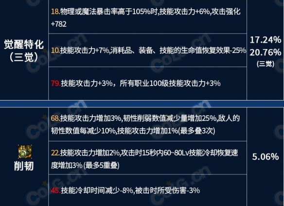 游俠網(wǎng)9