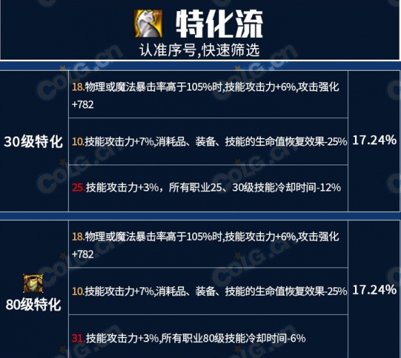 游俠網(wǎng)8