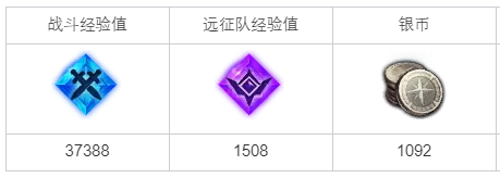 游俠網(wǎng)2