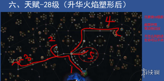 游俠網(wǎng)2